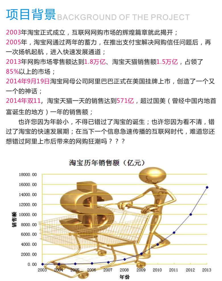 俪伊饰尚